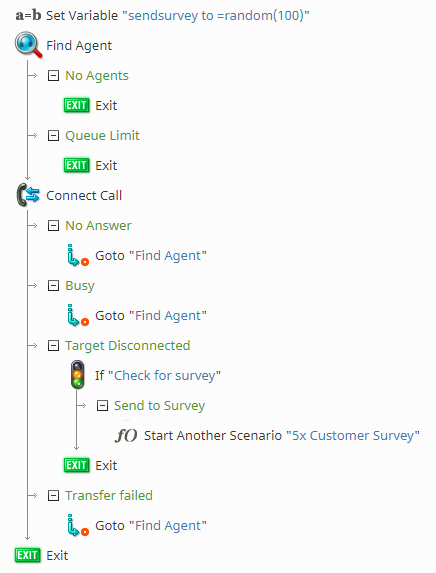 How-To-Random-Survey-Overview-53.PNG