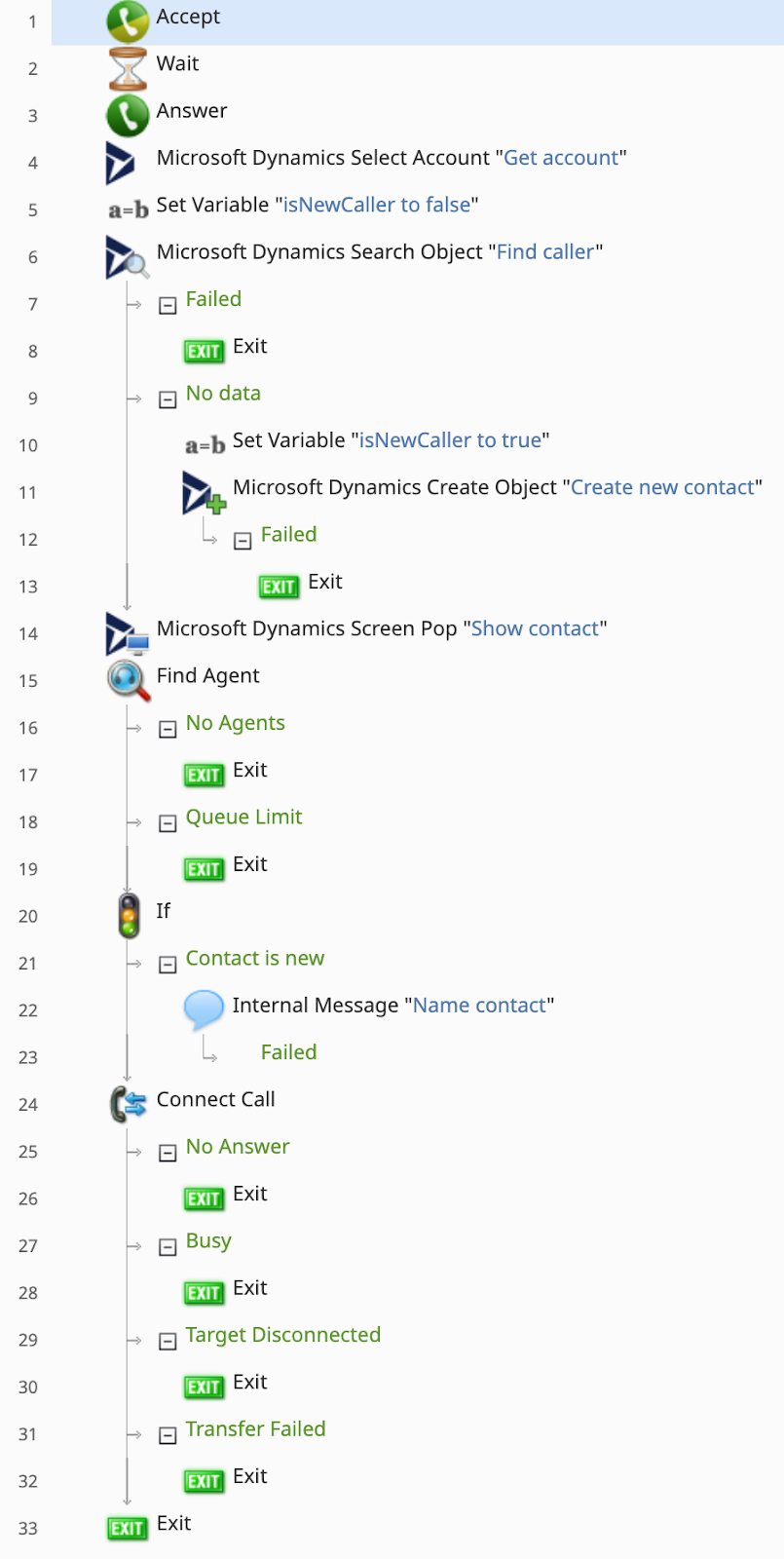 Screenshot of a voice scenario that uses Microsoft Dynamics scenario blocks to identify and display the caller to the agent